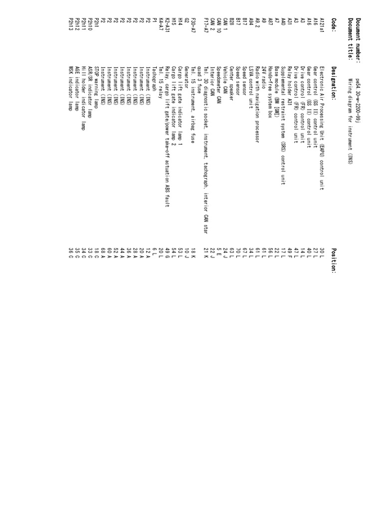 Wiring Diagram For Instrument (INS) | PDF | Brake | Vehicles