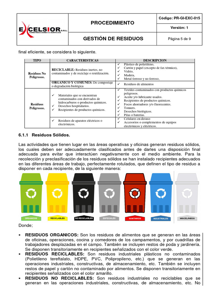 Gestión de Residuos: Clasificación y Manejo | PDF | Residuos | Gestión ...