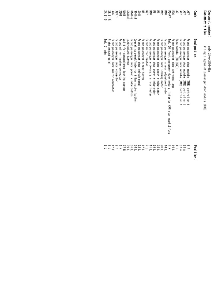 Wiring Diagram of Passenger Door Module (TMB) | PDF | Motor Vehicle ...