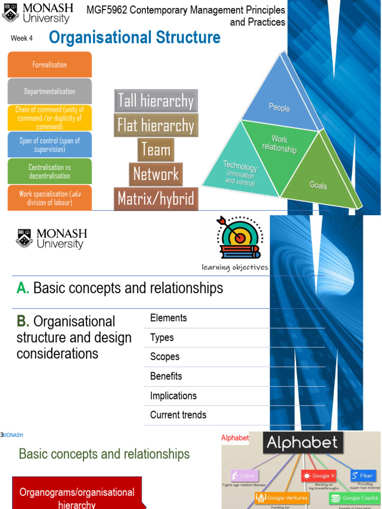 Organisational Structure And Design Pdf Organizational Structure