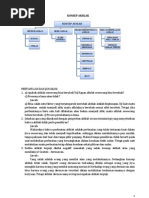 Download KONSEP AKHLAK by Sri Wahyuni SN75852393 doc pdf