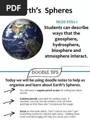 Earth Sphere Doodle Note Powerpoint