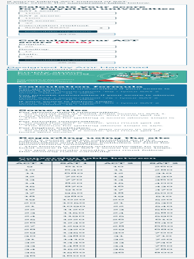 SAT/ACT Score Calculator for Egypt | PDF | Sat