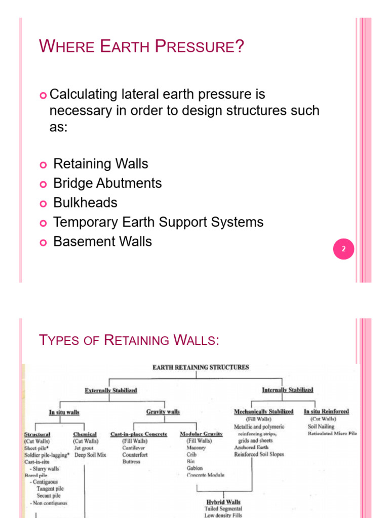 L1 - Lateral Earth Pressure | PDF | Materials | Physical Sciences