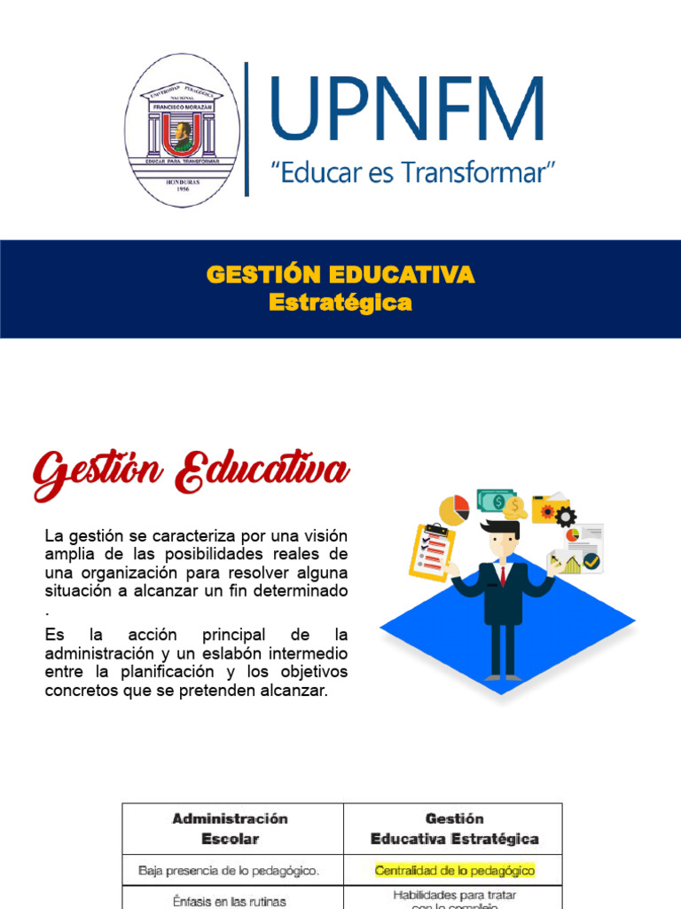 Gestión Educativa Estratégica y Efectiva | PDF | Plan de estudios ...