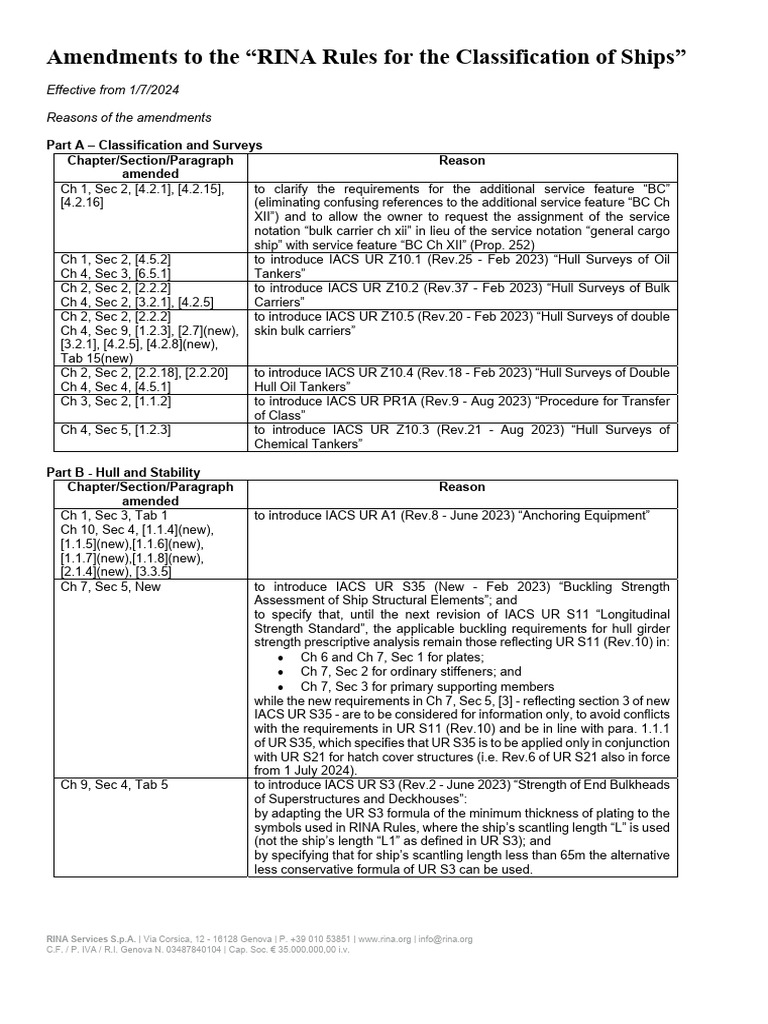RINA Ship Classification Rule Amendments | PDF | Ships | Cargo