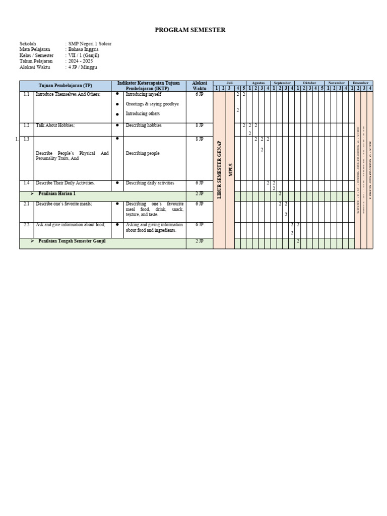 Promes 2024-2025 | PDF