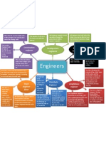 Engineer Diagram