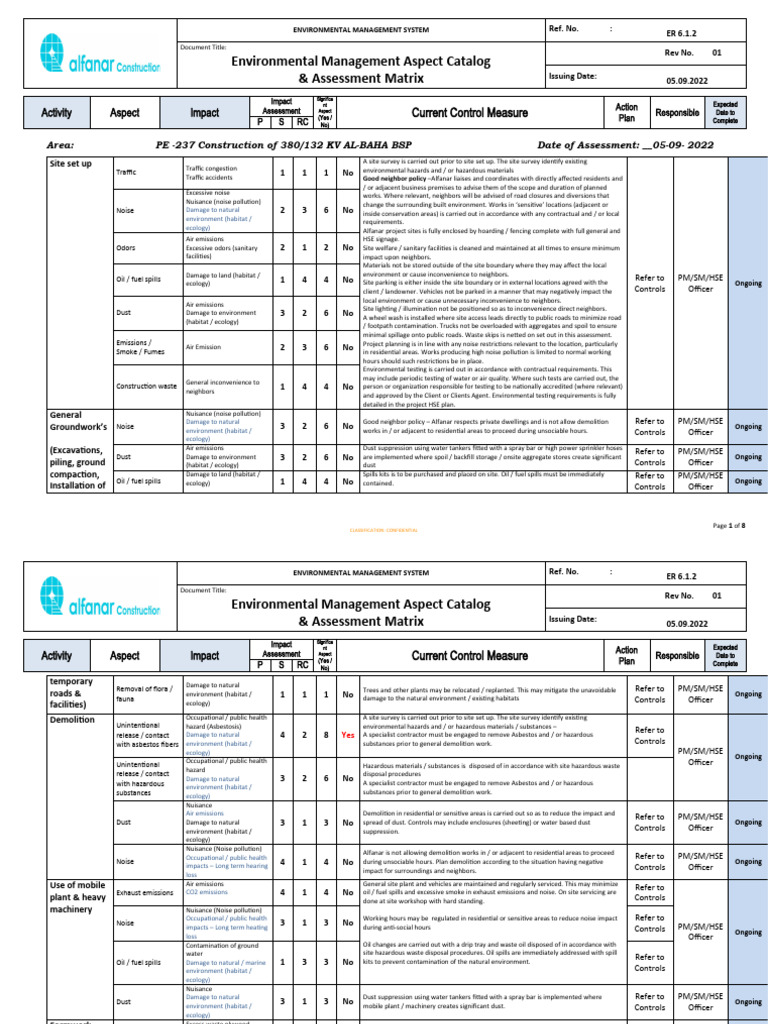 Environmental Aspect Impact Catalog Assessment Matrix 2 | PDF | Oil ...