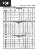 Flange Pressure Ratings Per Asme b16.5 - K-tek