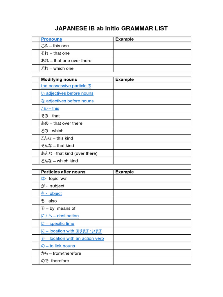 JAPANESE IB Ab Initio GRAMMAR CHECK LIST | PDF