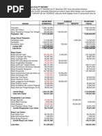 Download Ilustrasi Koreksi Fiskal by Freea Benny SN75856693 doc pdf