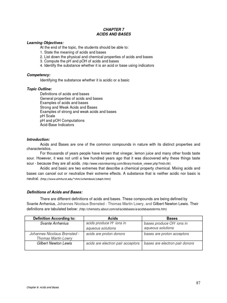 Understanding Acids and Bases | PDF | Ph | Acid