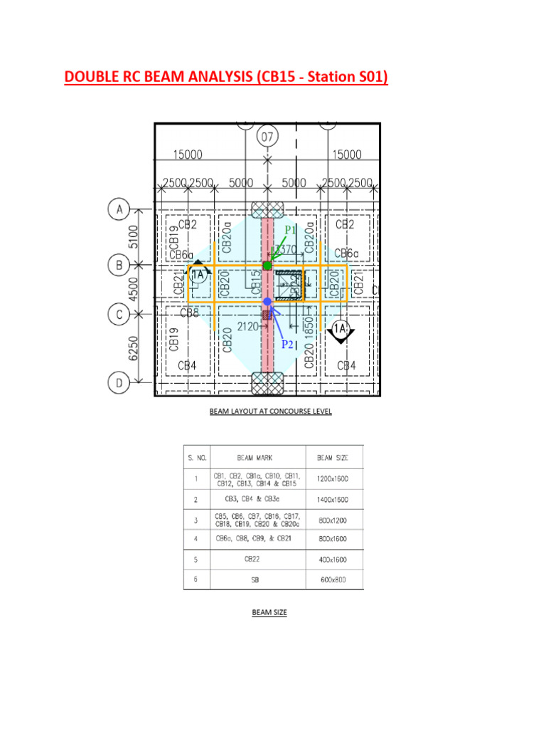 Double RC Beam Analysis for CB15 | PDF | Concrete | Composite Material