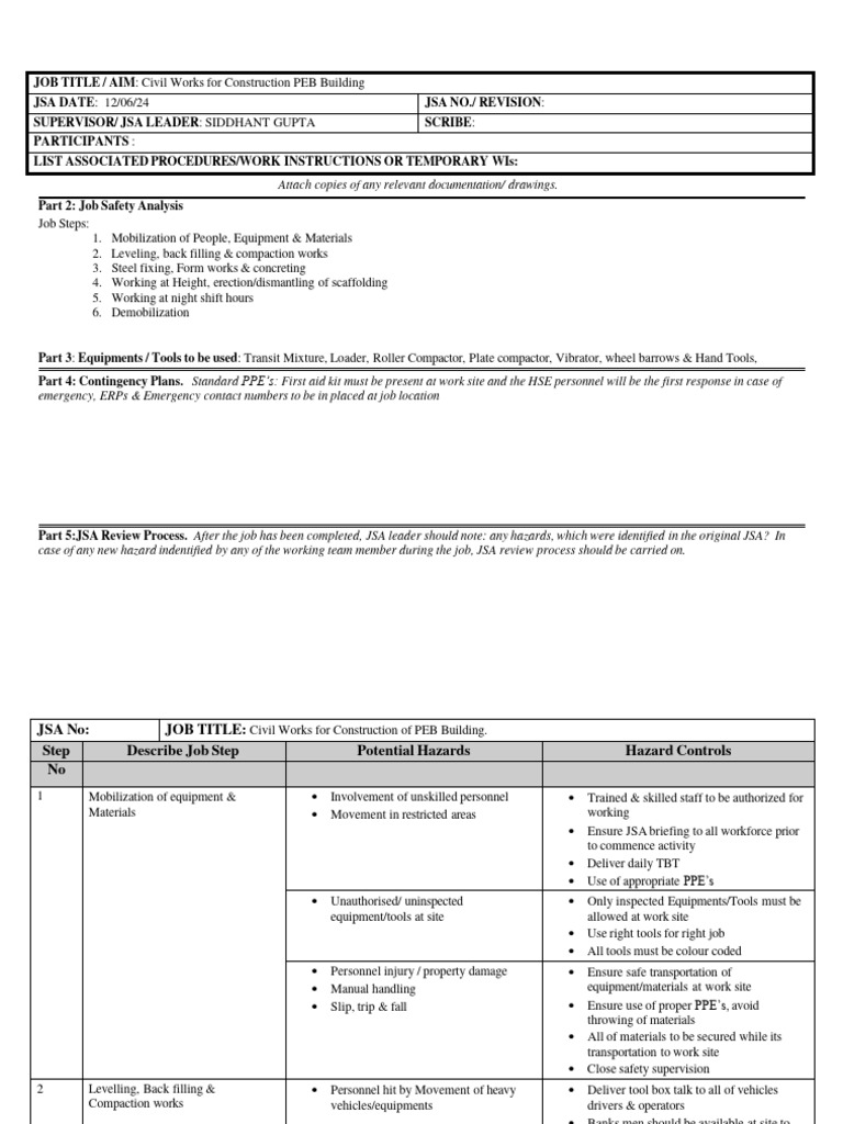 jsa-for-ashirvad-pdf-personal-protective-equipment-safety