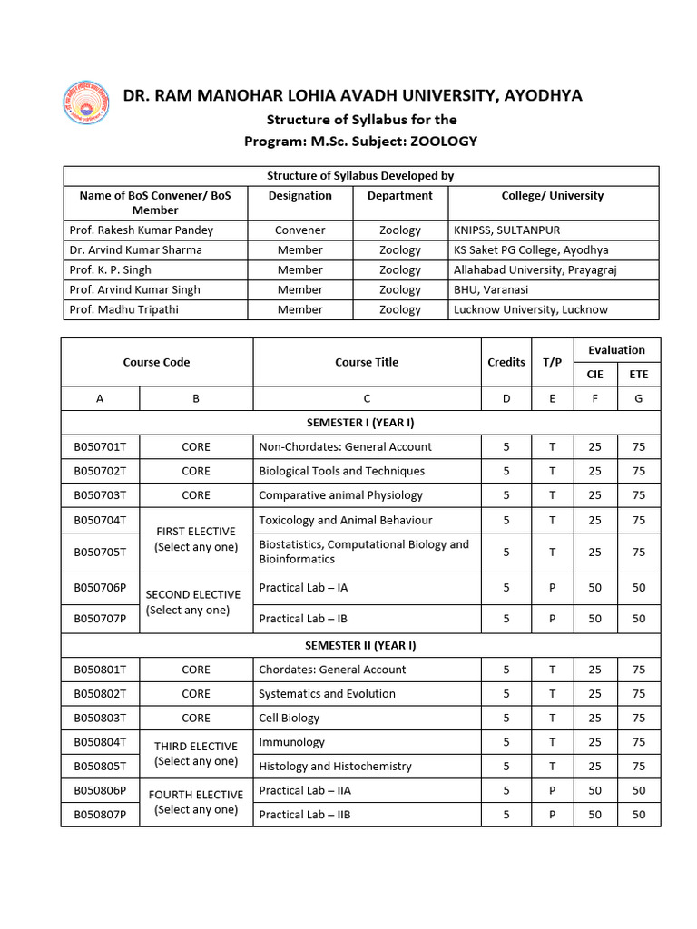 Glasgow intelligence overview