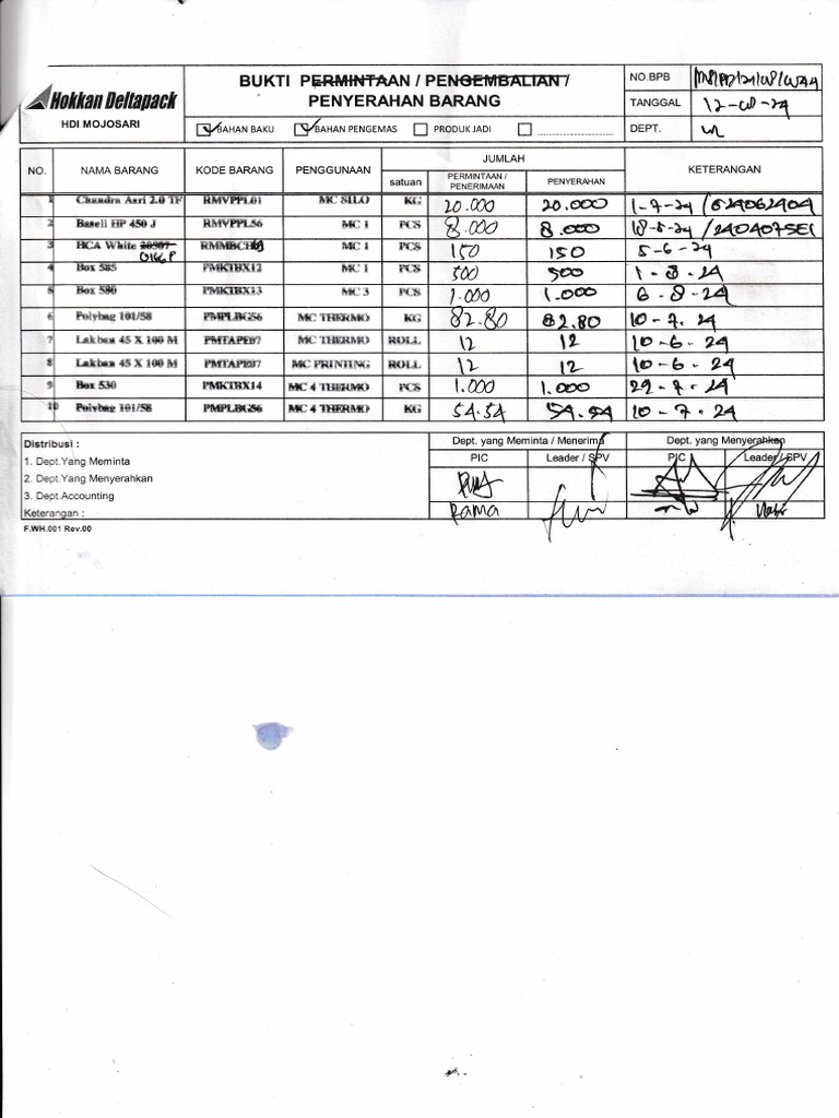 RMPM 12 Agustus 2024 | PDF