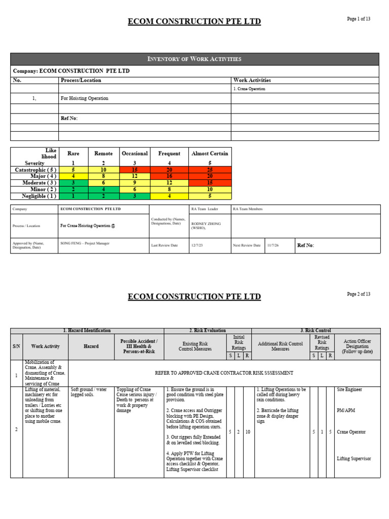 Crane Lifting Operations Risk Assessment | PDF | Crane (Machine) | Risk
