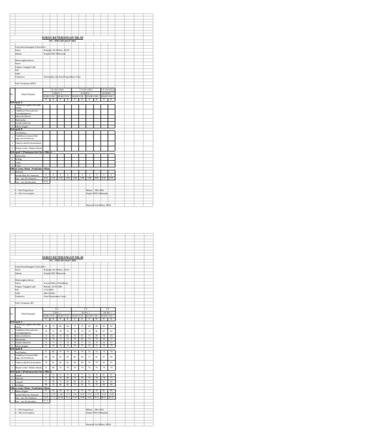 Format Transkrip Nilai Siswa Pdf