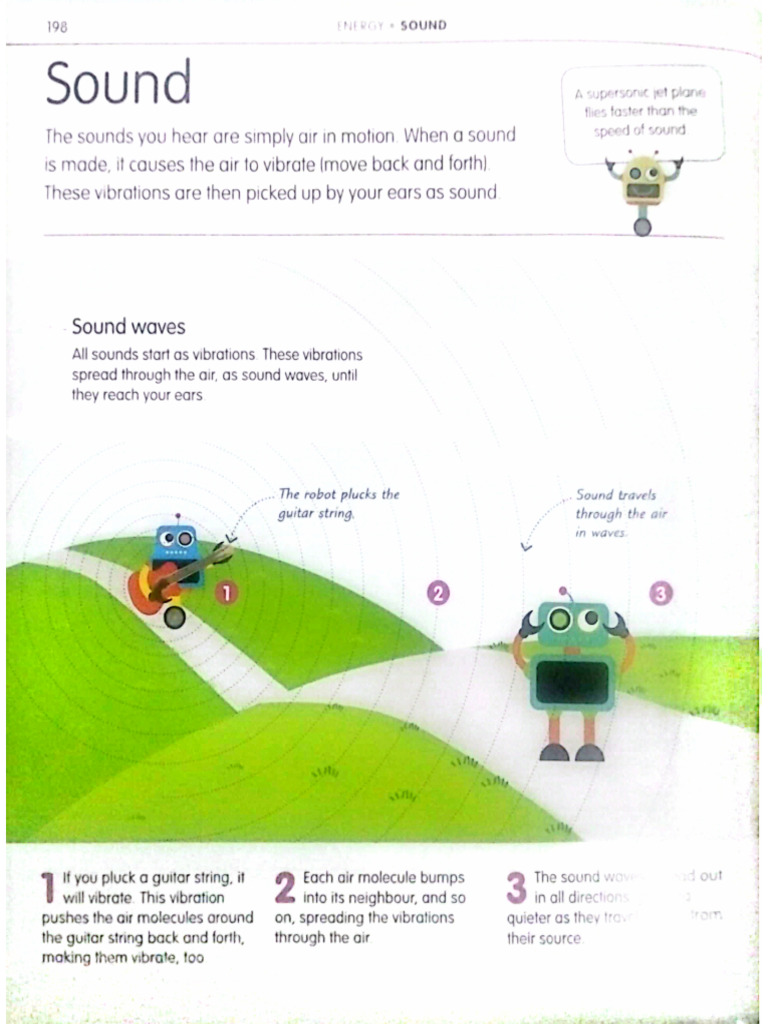 Sound | PDF