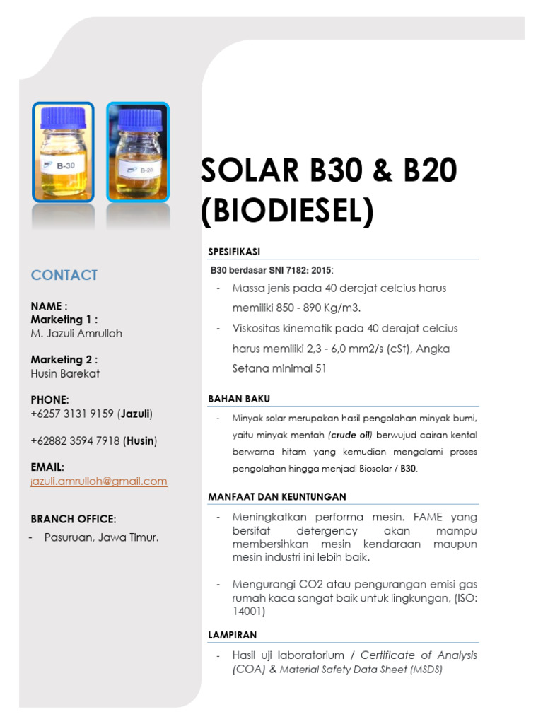 Massa Jenis Solar B30 Berdasarkan SNI | PDF