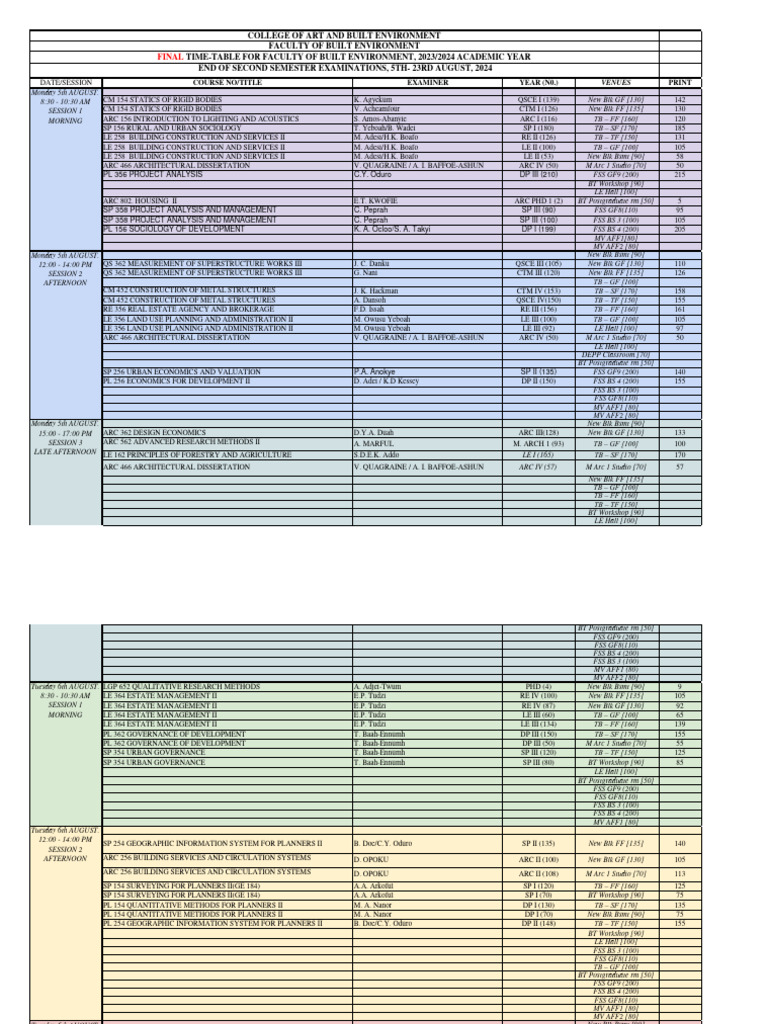 Notice - Final - Fobe Second Semester 2023 - 2024-Semester Timetable ...