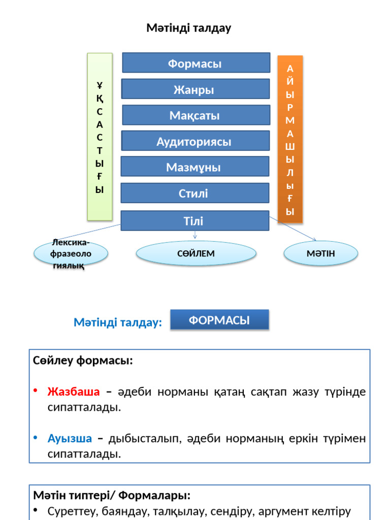 Порно с көптеген қыздар камминг бір