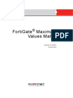 Fortigate Maximum Values Matrix: Version 4.0 Mr1