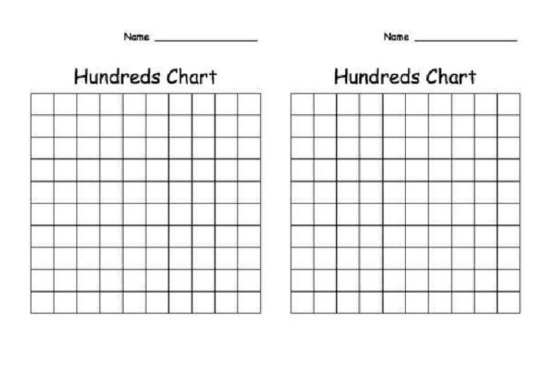 WS Hundred Board | PDF