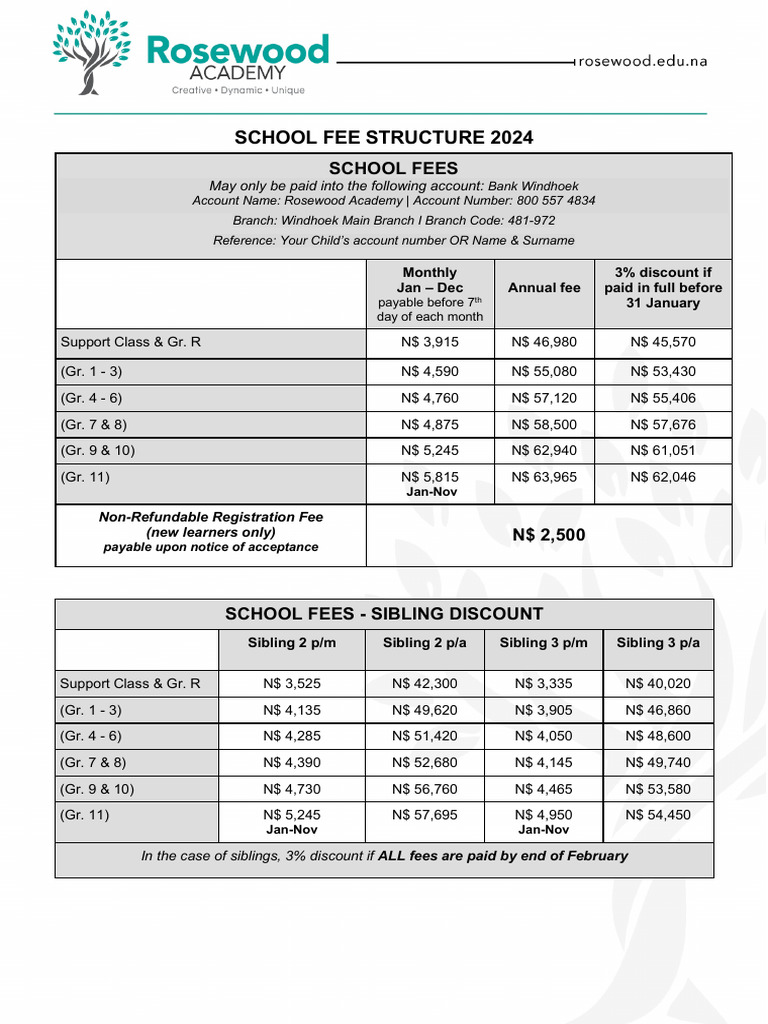 20240430 RA Fee Structure | PDF