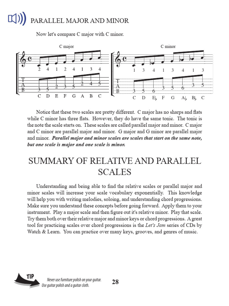 PG 0025 | PDF