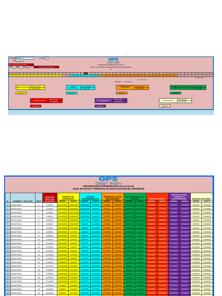 Anexo 6a calculadora para sarampion pdf humanidades m dicas