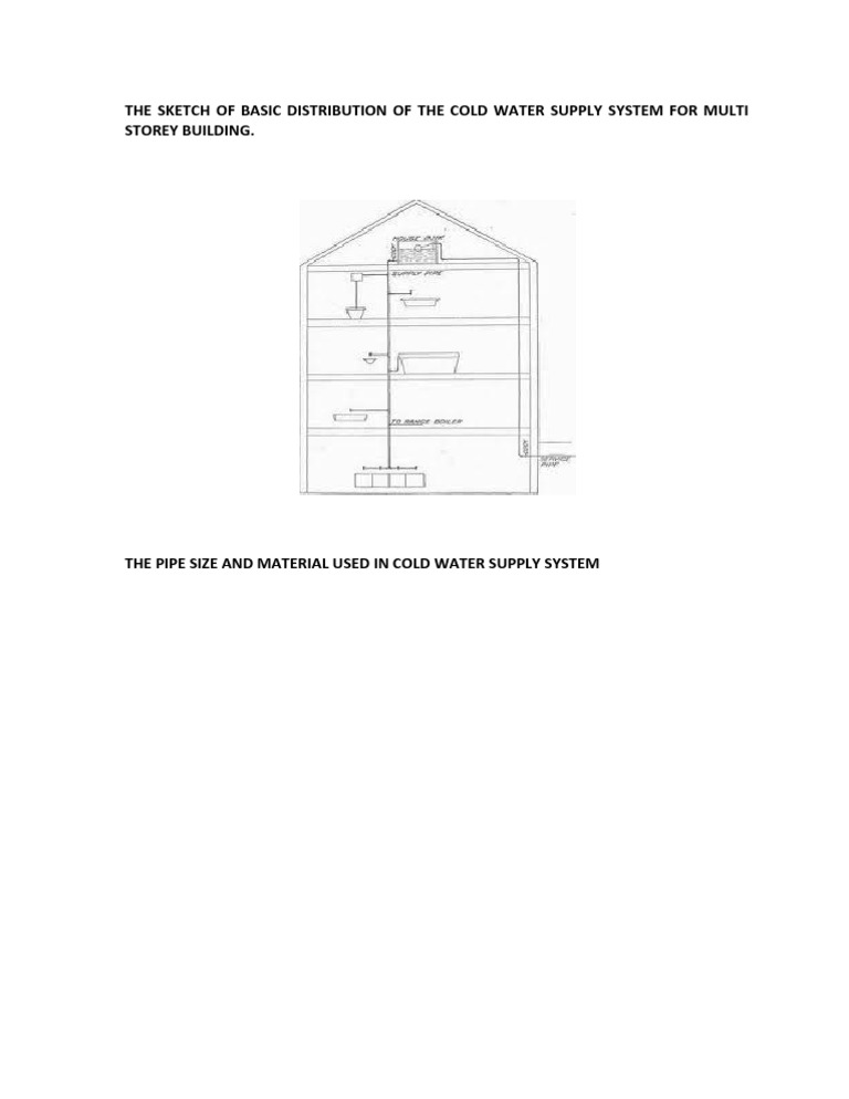 Cold Water Supply System for Buildings | PDF