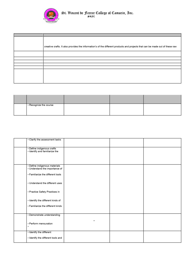Syllabus indigenous creative crafts pdf crafts cognition