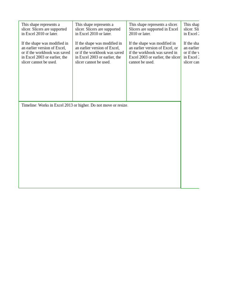 Hasil Simulasi Pivot Table Pdf Cuisine Foods