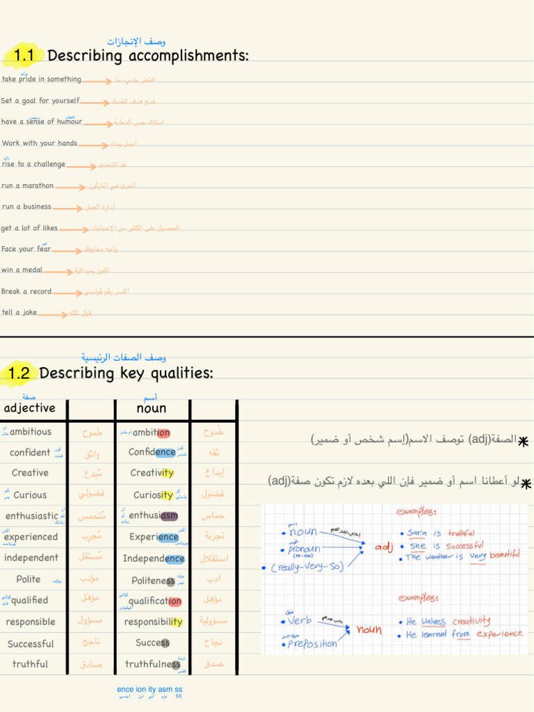 Evolve4 Vocabulary | PDF