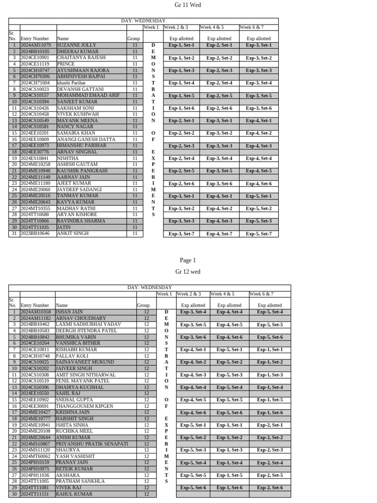 List 20 Electrical Accessories