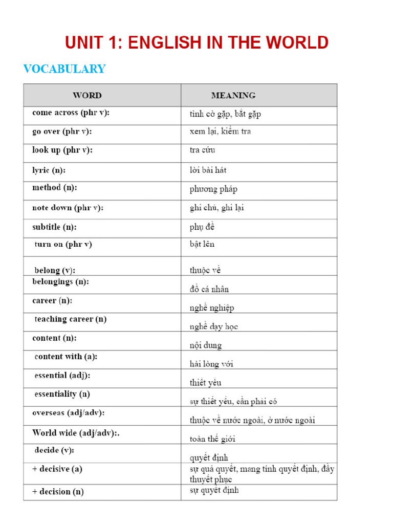 BAI BO intelligence overview