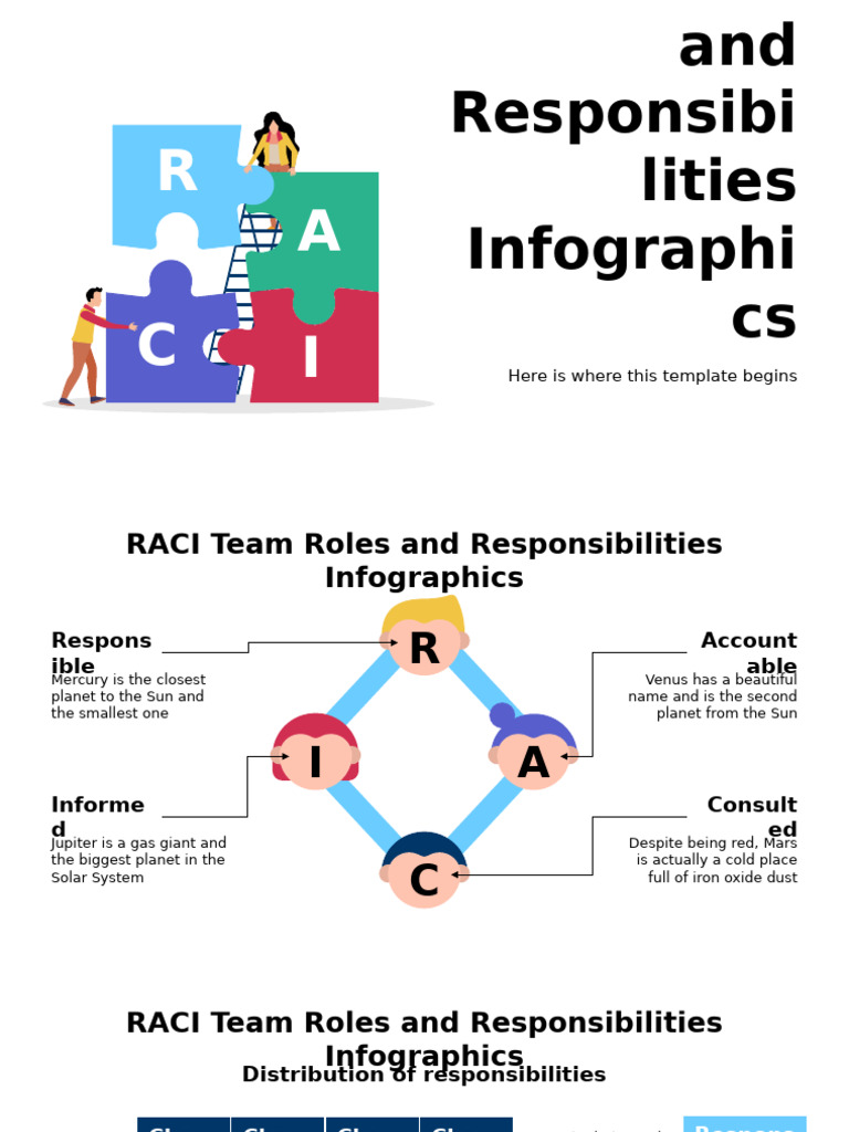 RACI Roles and Responsibilities Guide | PDF | Planets | Planets In ...