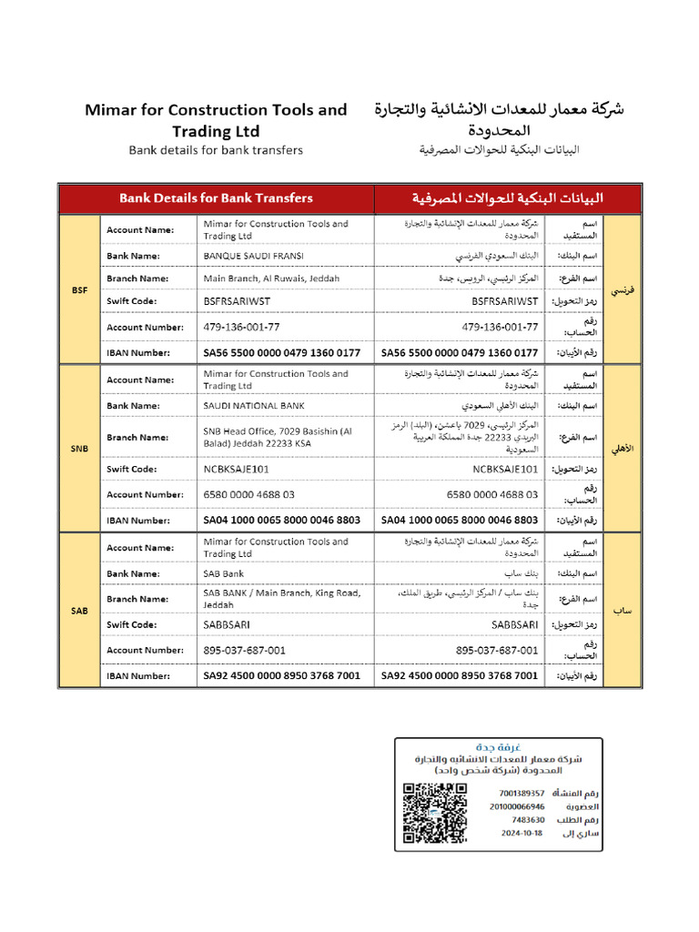 Bank Details - Attested | PDF