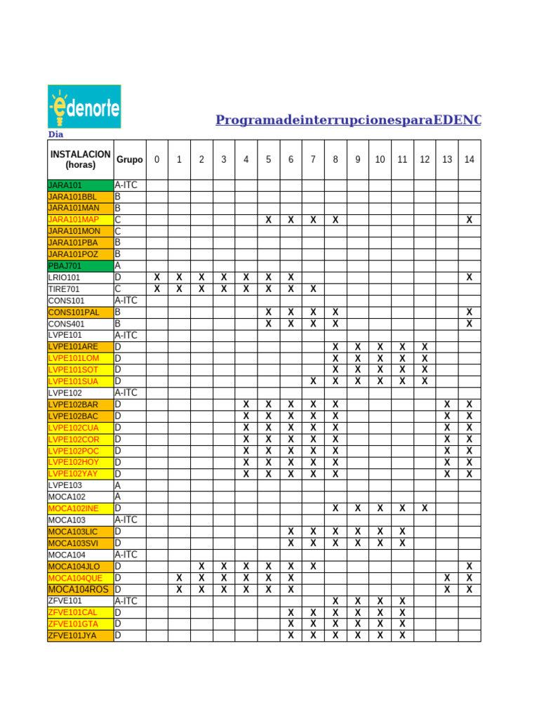 Programa Base | PDF | Business | Computers