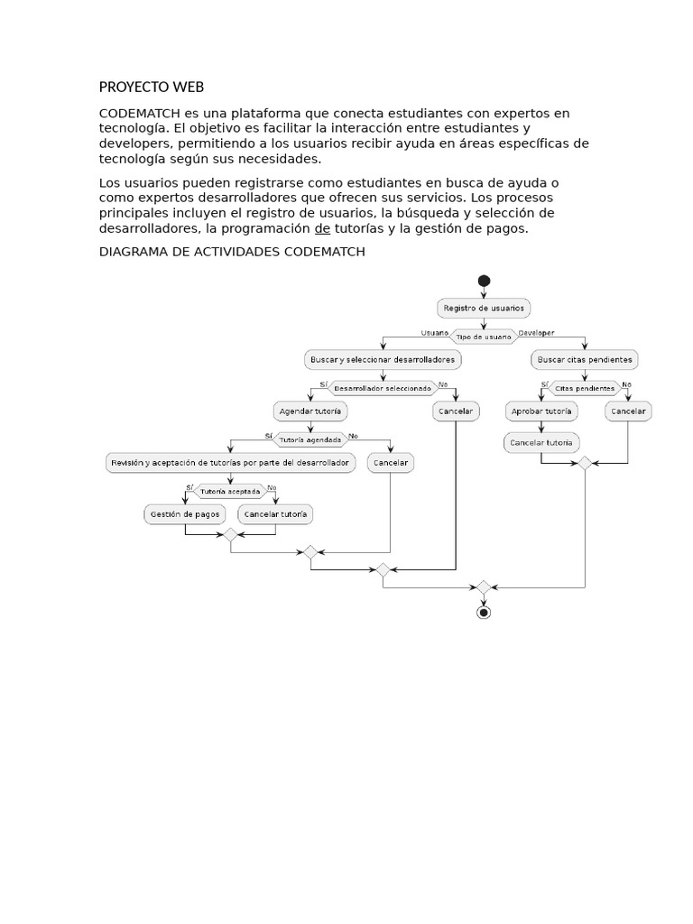 Proyecto web 1 pdf usuario inform tica contrase a
