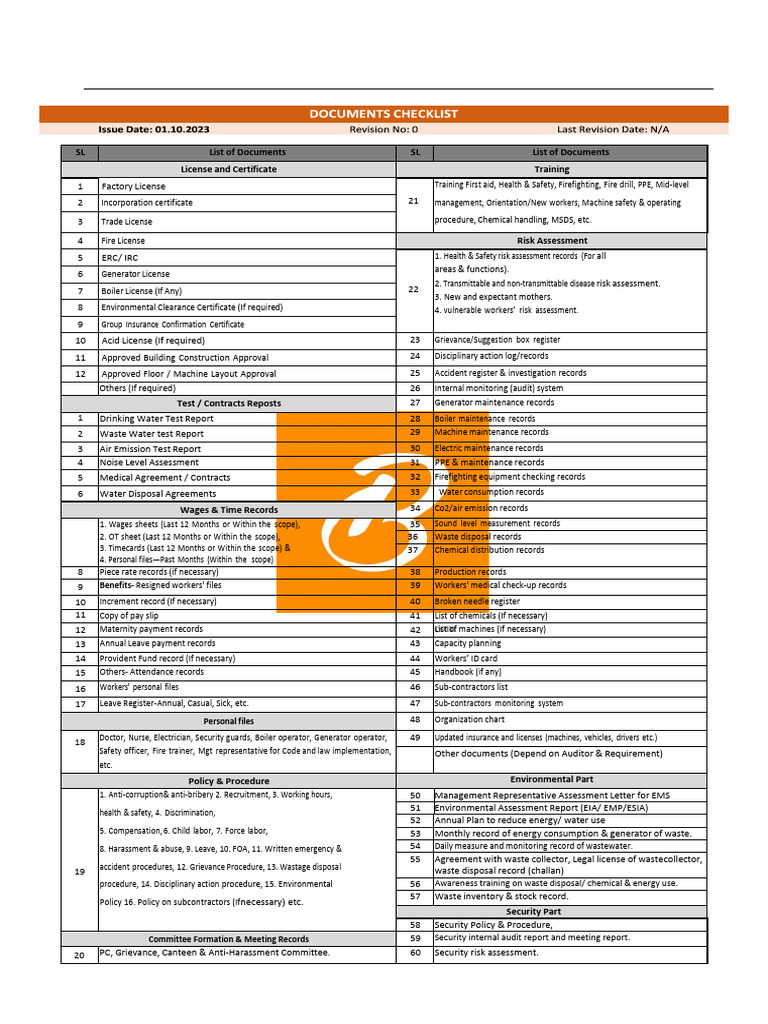 WRAP Audit Checklist Overview | PDF | Occupational Safety And Health ...