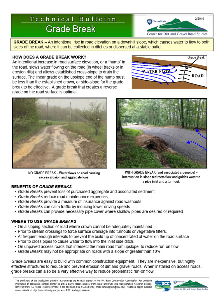 Understanding Grade Breaks for Roads | PDF | Road | Erosion