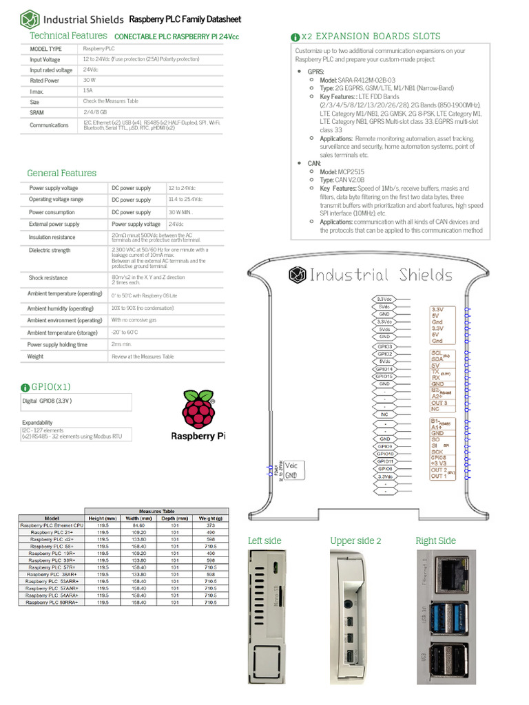 2023 Raspberry Pi PLC Datasheet | PDF | Programmable Logic Controller ...