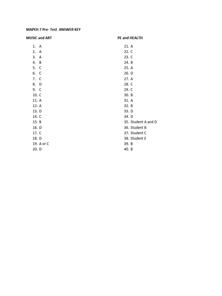 g7 Pretest Answer Key 2024 2025 | PDF
