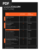 Scaler Data Science & ML Curriculum | PDF | Machine Learning | Deep ...