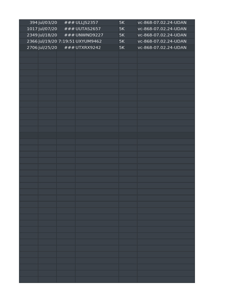 Data Log for VC Transactions | PDF | Technology & Engineering