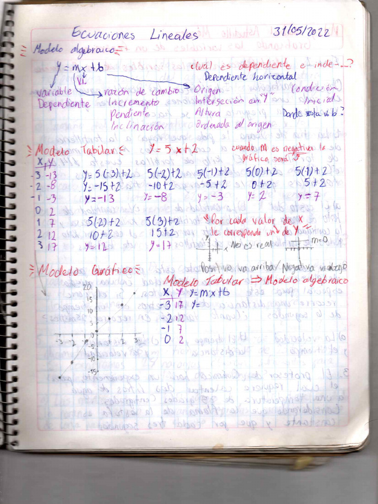 Ejercicio 1 | PDF