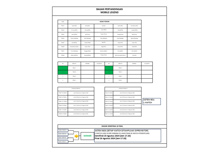 Skema Pertandingan Mobile Legend Pdf